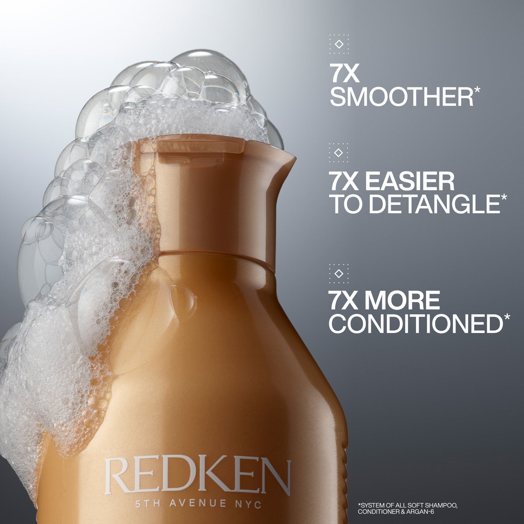 Redken Redken All Soft Duo Gift Pack Gift Sets [Health and Beauty]