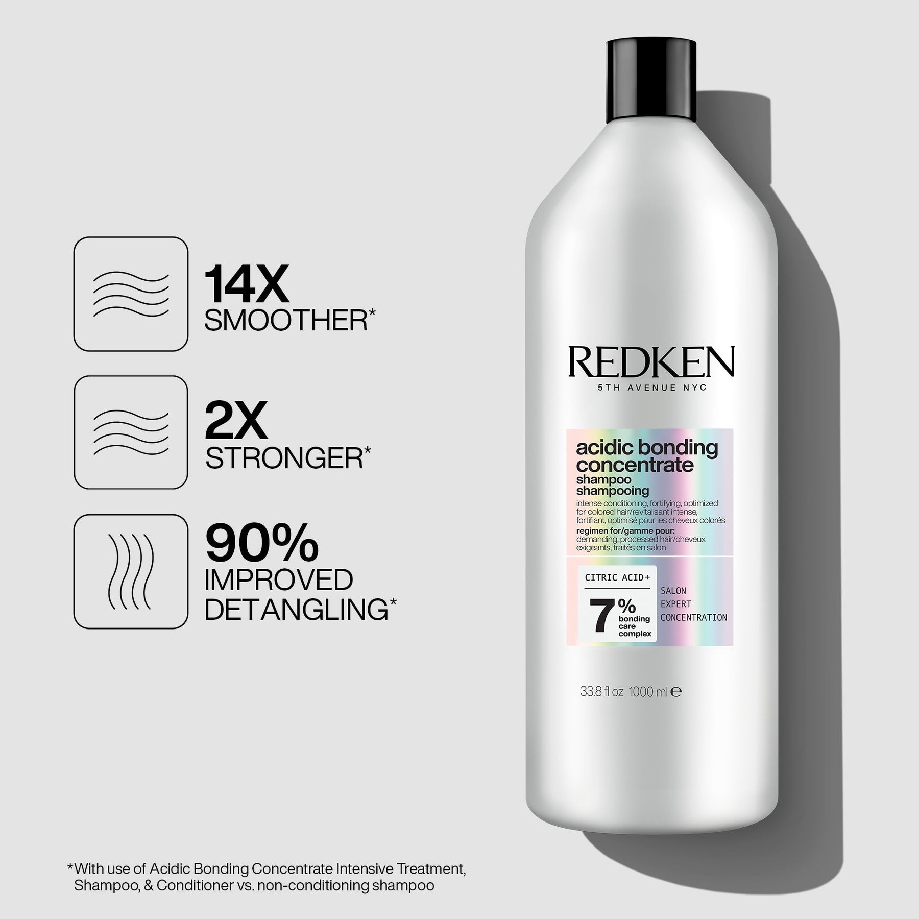 Redken Redken Acidic Bonding Concentrate Shampoo 500ml Hair Care