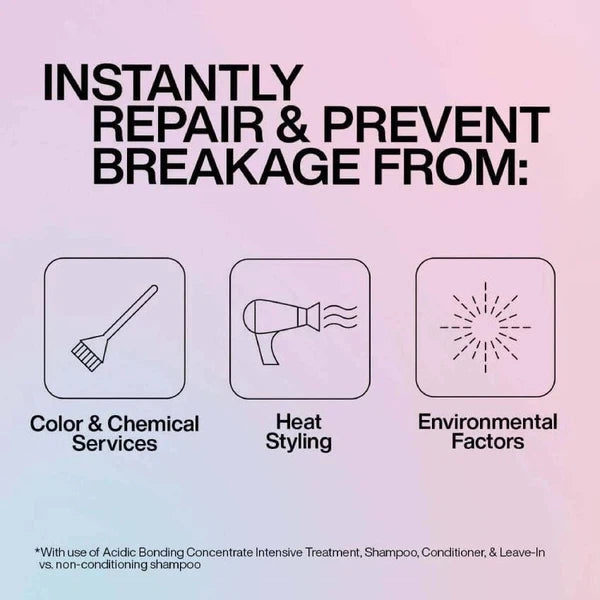 Redken Redken Acidic Bonding Concentrate Intensive Treatment 150ml