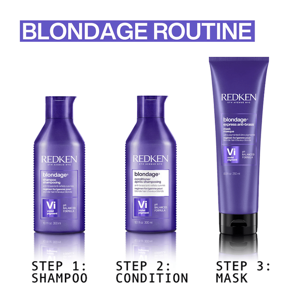 Redken Redken Color Extend Blondage Duo Gift Pack