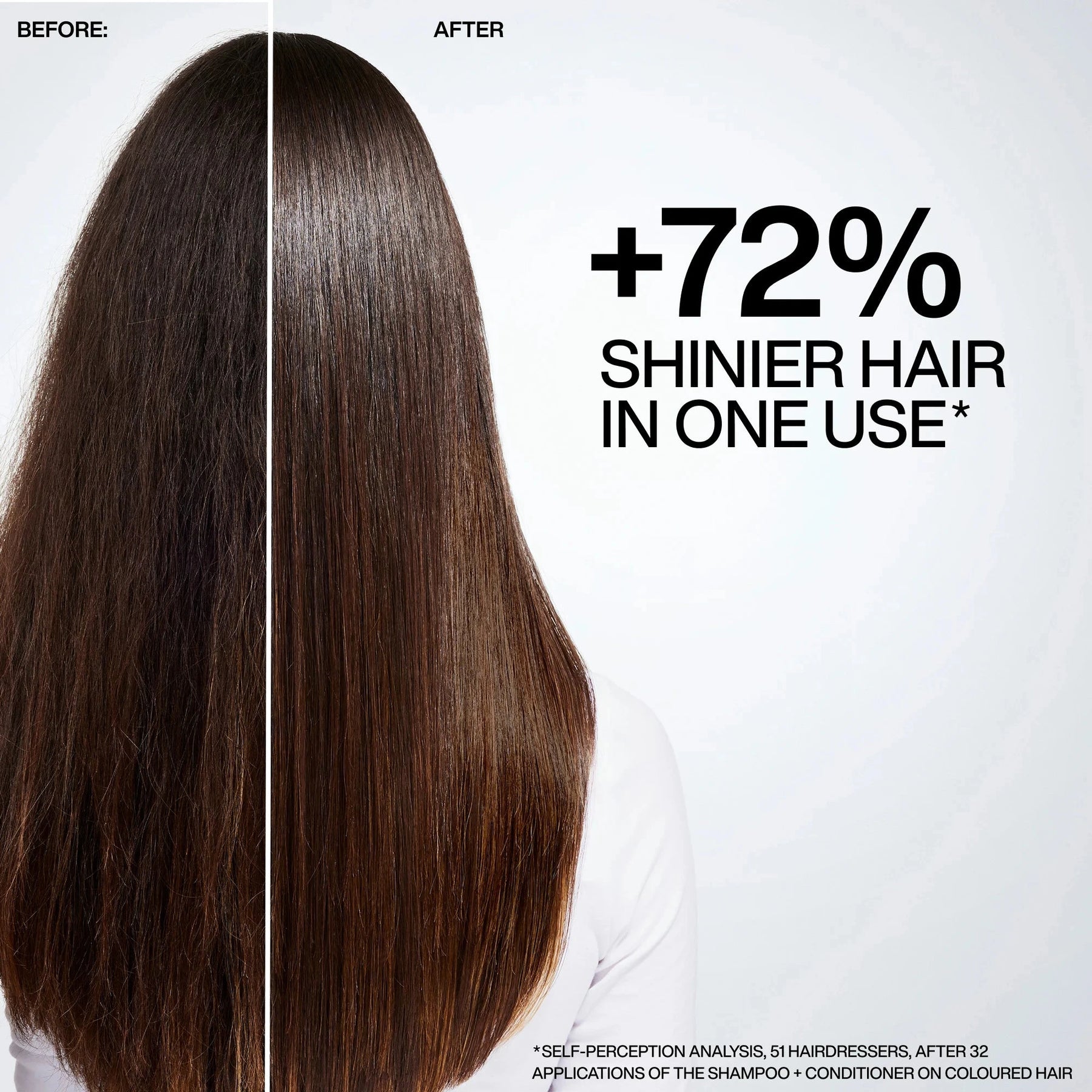 Redken Redken Acidic Color Gloss Shampoo 300ml Shampoo