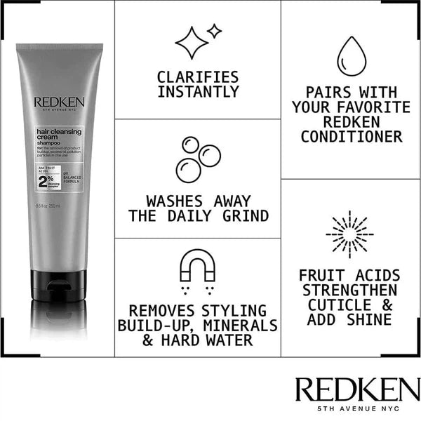 
            
                Load image into Gallery viewer, Redken Redken Hair Cleansing Cream Shampoo 250ml Shampoo
            
        