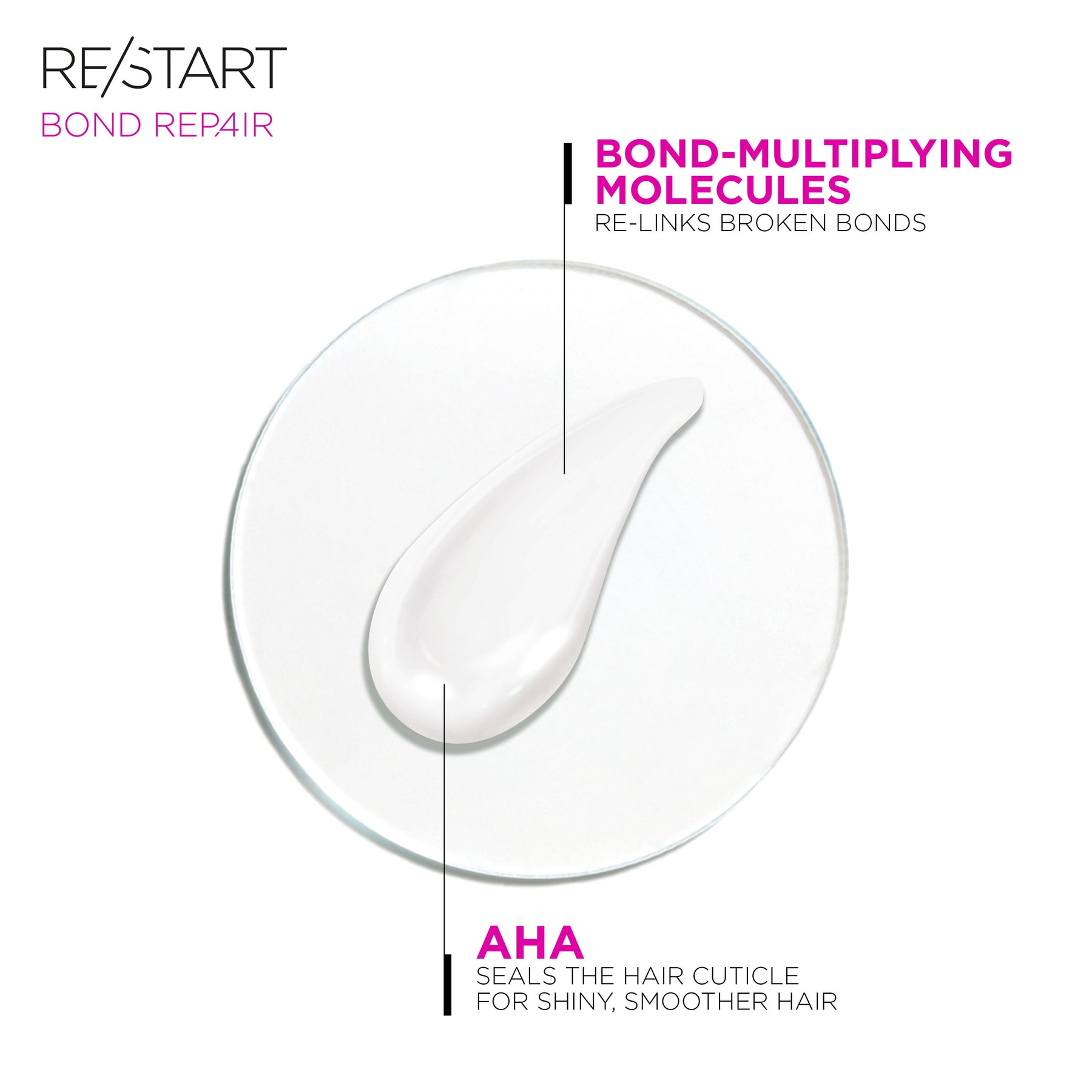 Revlon Professional Revlon Professional Re/Start Bond Repair Damage Reversing Melting Conditioner 200ml Conditioner
