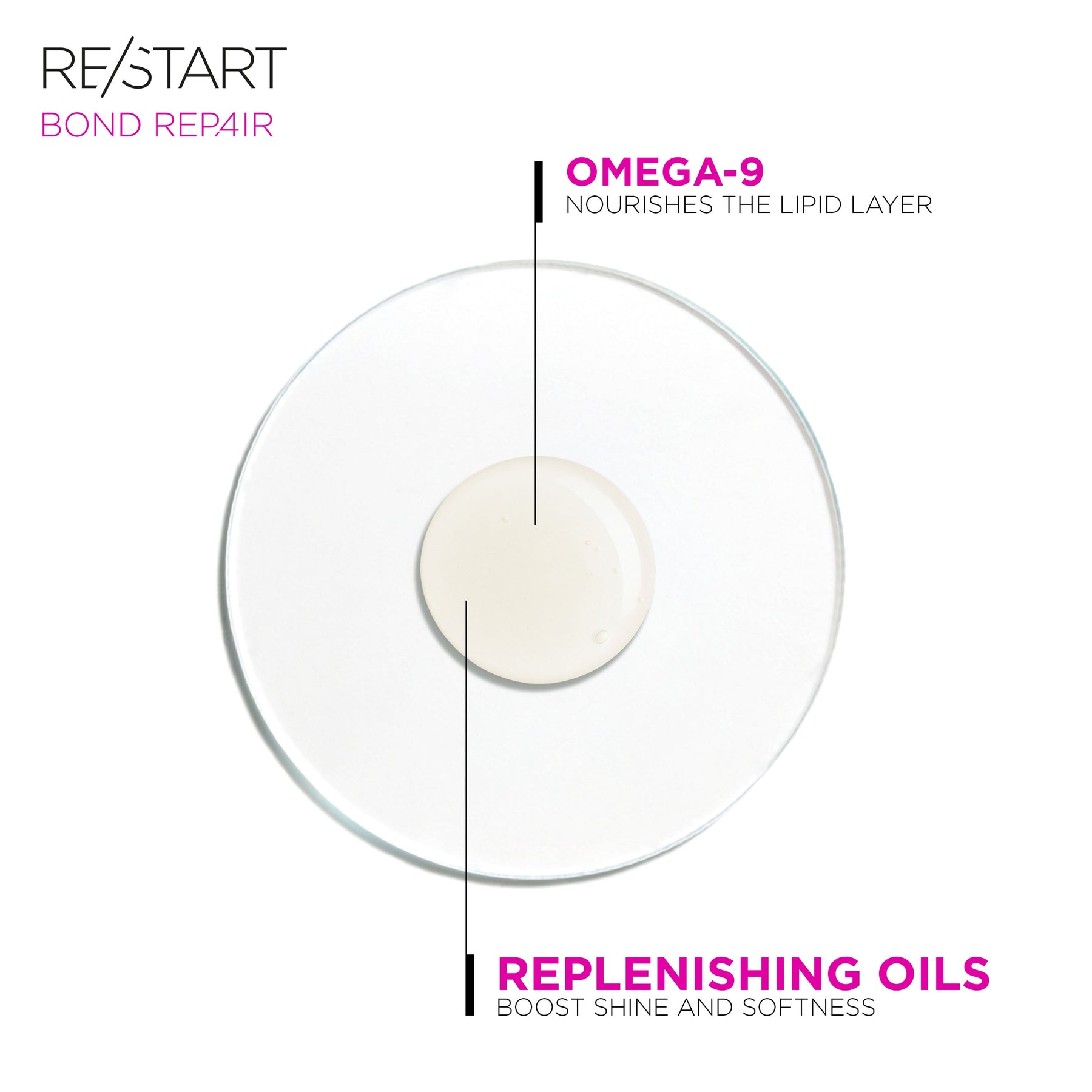 Revlon Professional Revlon Professional Re/Start Bond Repair Anti-Split Ends Shine Repairing Drops 50ml Hair Oils & Serums