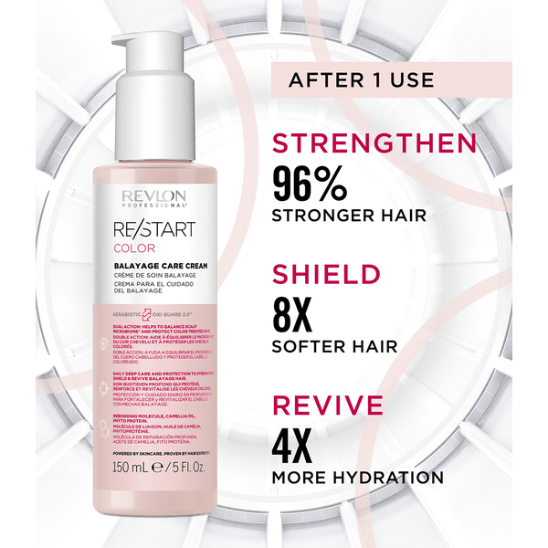 Revlon Professional Revlon Professional RE/START Color Balayage Care Cream 150ml Hair Treatments