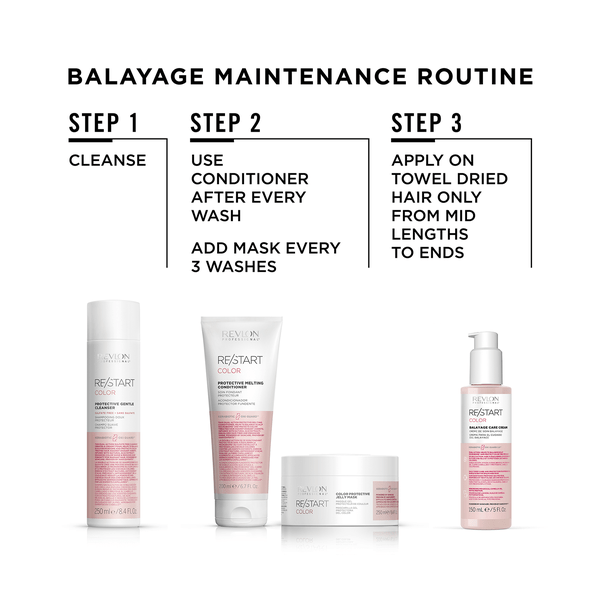Revlon Professional Revlon Professional RE/START Color Balayage Care Cream 150ml Hair Treatments