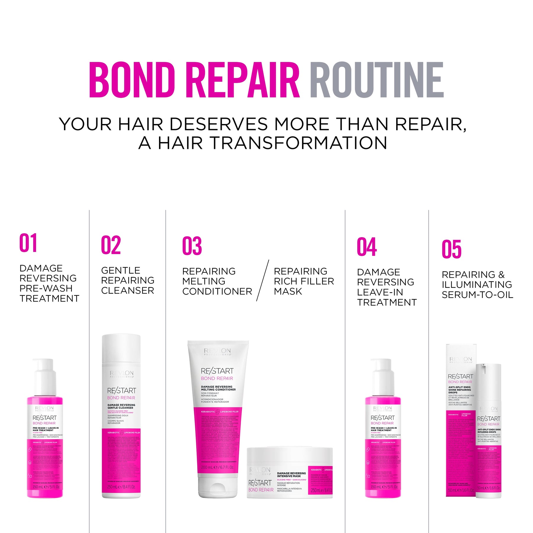 Revlon Professional Revlon Professional Re/Start Bond Repair Damage Reversing Gentle Cleanser 250ml Shampoo