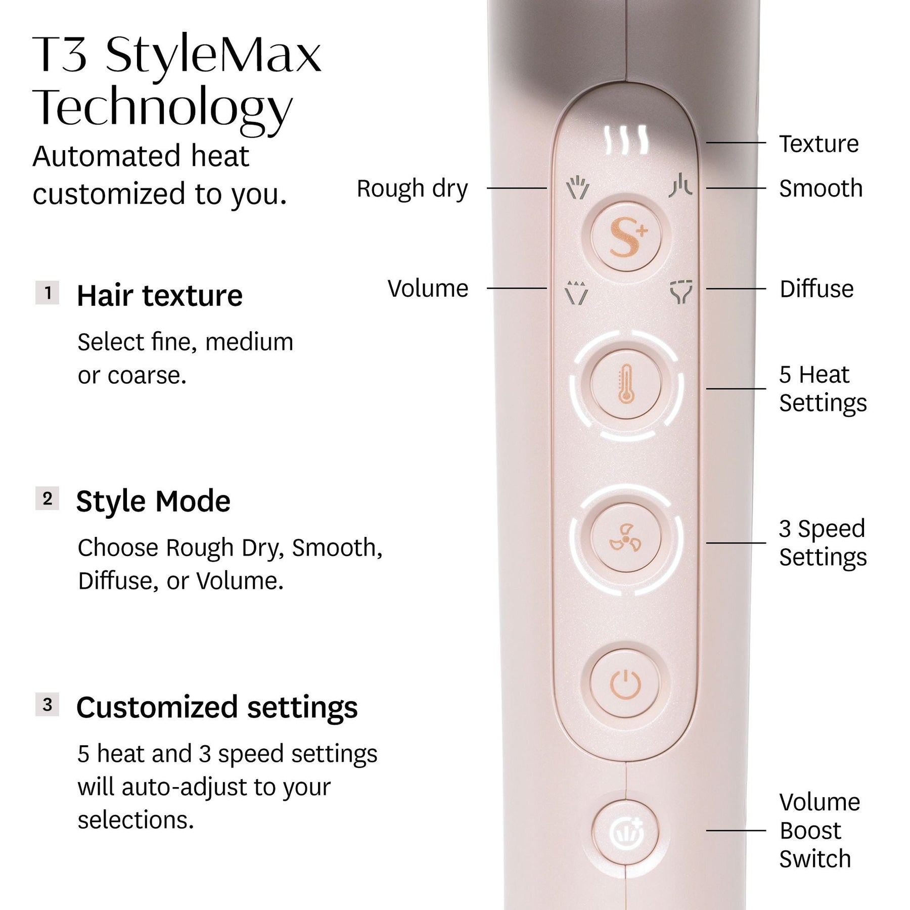 T3 T3 Featherweight StyleMax Hair Dryer Hair Dryers