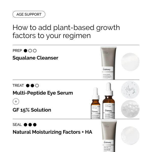 The Ordinary The Ordinary GF 15% Solution 30ml Anti-Ageing Serum