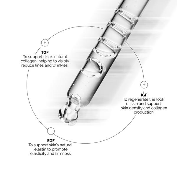 The Ordinary The Ordinary GF 15% Solution 30ml Anti-Ageing Serum