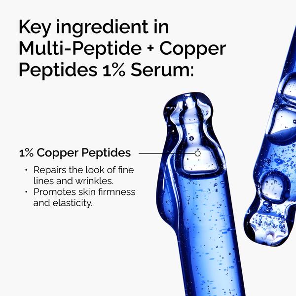 The Ordinary The Ordinary Multi-Peptide + Copper Peptides 1% Serum 30ml Anti-Ageing Serum