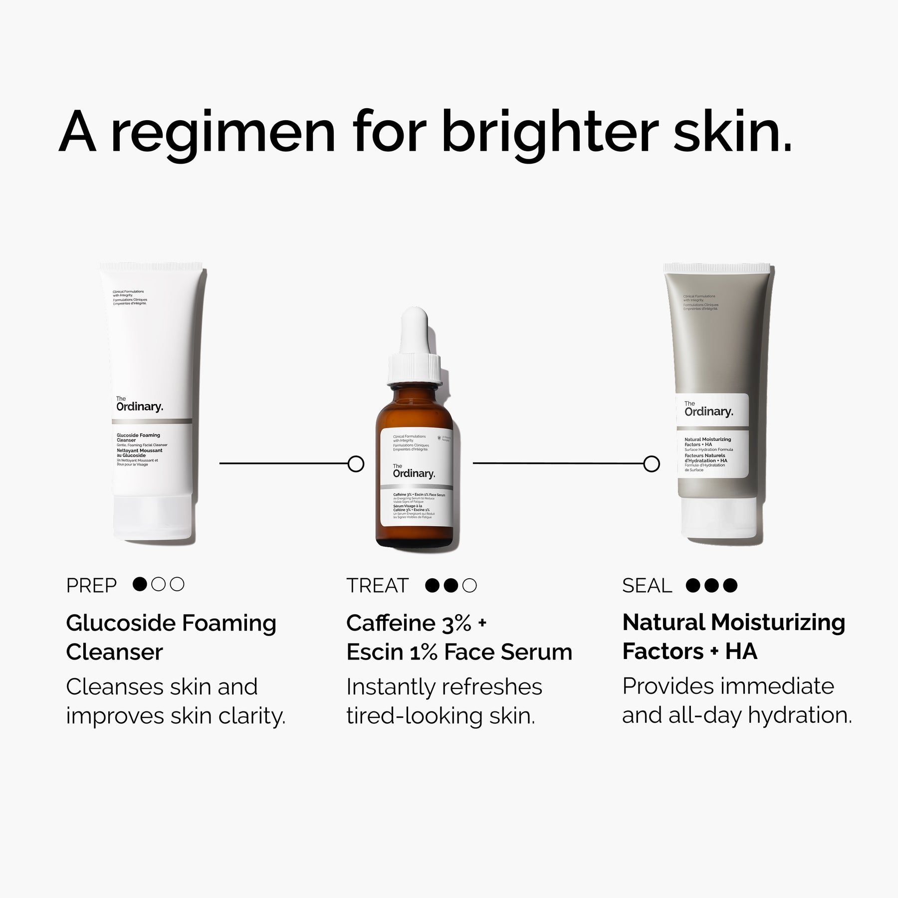 The Ordinary The Ordinary Caffeine 3% + Escin 1% Face Serum 30ml  Serums & Treatments