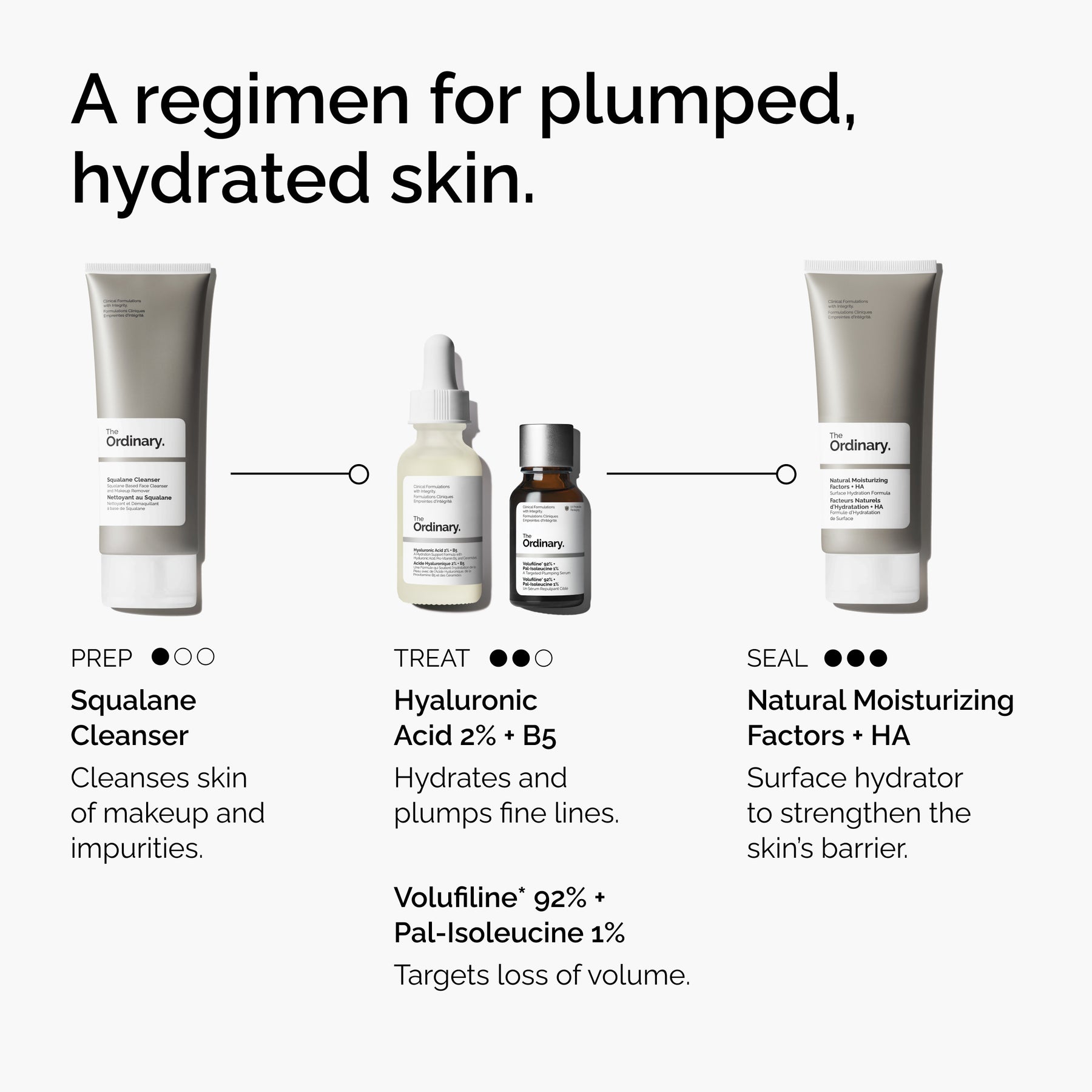 The Ordinary The Ordinary Volufiline 92% + Pal-Isoleucine 1% 15ml Serums & Treatments
