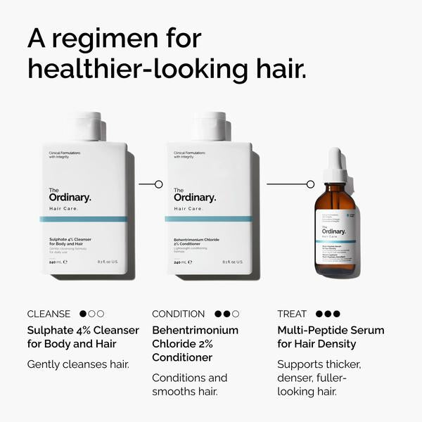 The Ordinary The Ordinary Sulphate 4% Cleanser for Body and Hair 240ml Shampoo