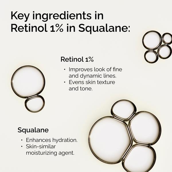 The Ordinary The Ordinary Retinol 1% in Squalane 30ml Vitamin A Serum