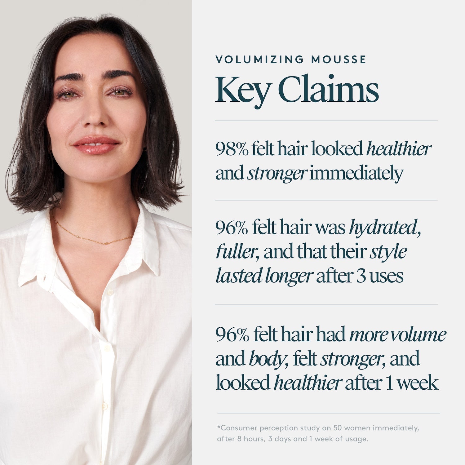 Virtue Virtue Full Volumizing Mousse 156g Hair Care