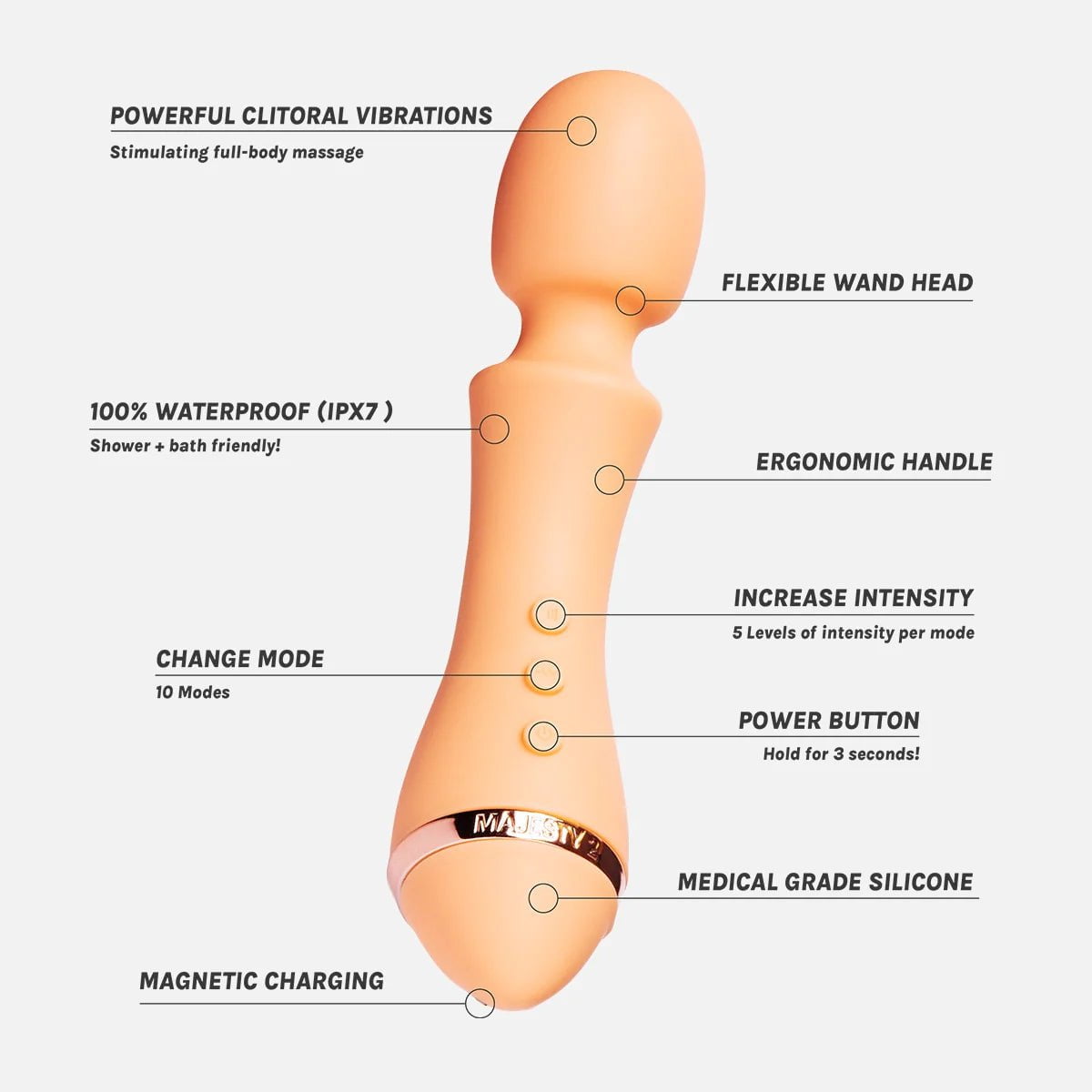 VUSH VUSH Majesty 2 Vibrator Sexual Wellness