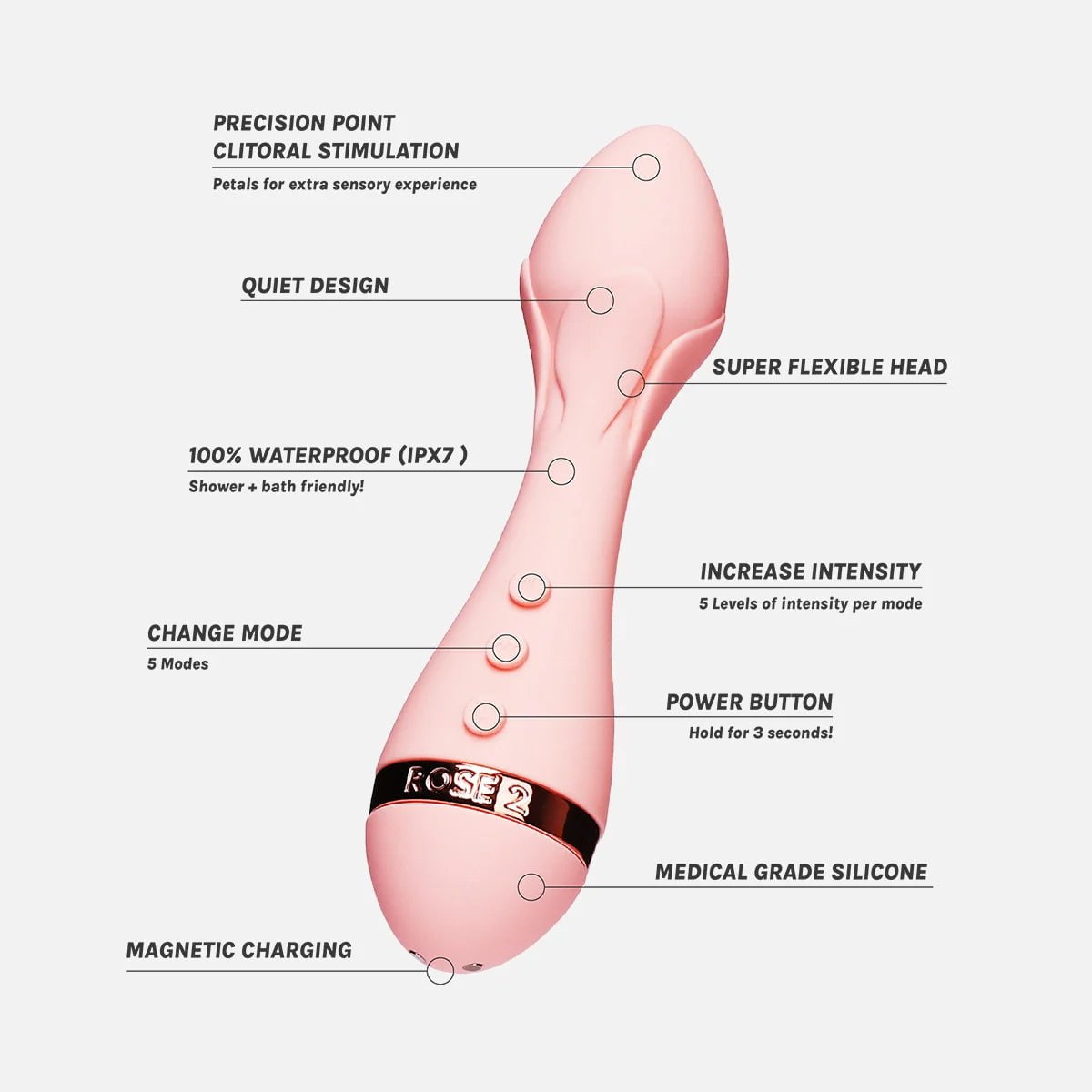 VUSH VUSH Rose 2 Sexual Wellness