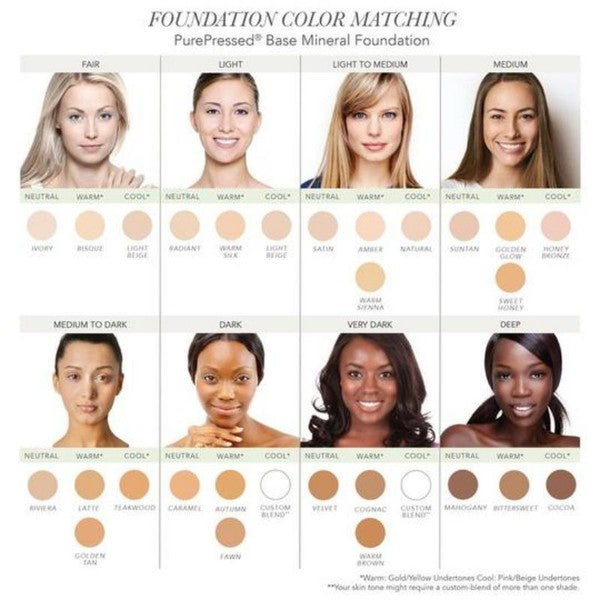 Jane Iredale PurePressed Foundation SPF20 Refill 