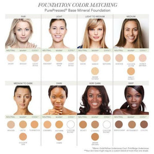 
            
                Load image into Gallery viewer, Jane Iredale PurePressed Foundation SPF20 Refill 
            
        