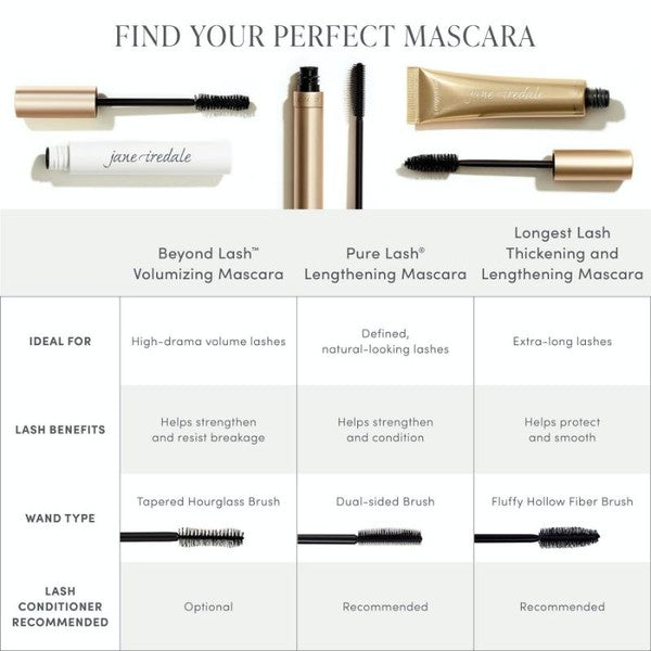 Jane Iredale Jane Iredale Beyond Lash Volumizing Mascara 8g - Black Ink Mascaras