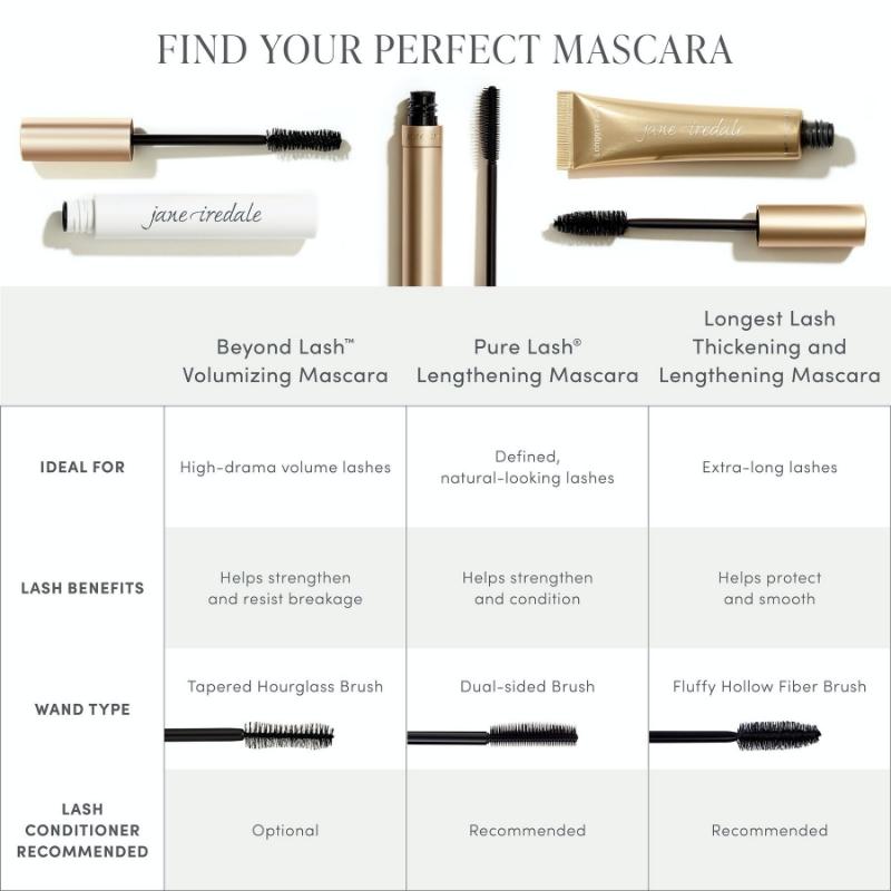 
            
                Load image into Gallery viewer, Jane Iredale Mascara
            
        